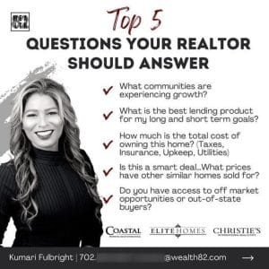 A smiling woman with long hair is on the left. On the right, text lists the 'Top 5 Questions Your Realtor Should Answer' with key real estate questions, alongside logos for Coastal, Elite Homes, and Christies International Real Estate.