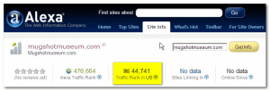 Screenshot of Alexa website showing mugshotmuseum.com’s US traffic rank as 44,741, global rank as 476,664.