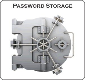 A photo of a giant vault door with the words 'Password Storage'.