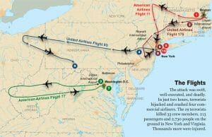Map showing the flight paths of the four airliners used in the 9/11 attack.